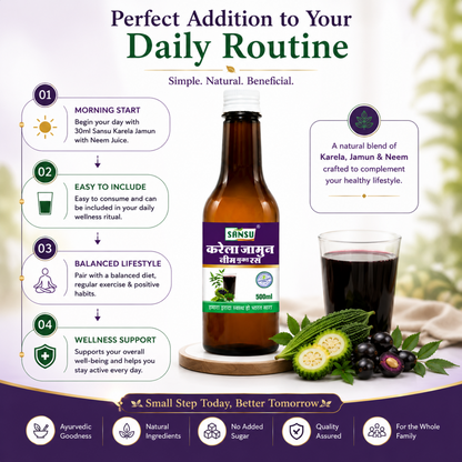SANSU Karela Jamun Neem Juice | Diabetes Care | Controls Blood Sugar Naturally | 100% Pure Herbal Juice - 500 ML (500ml)