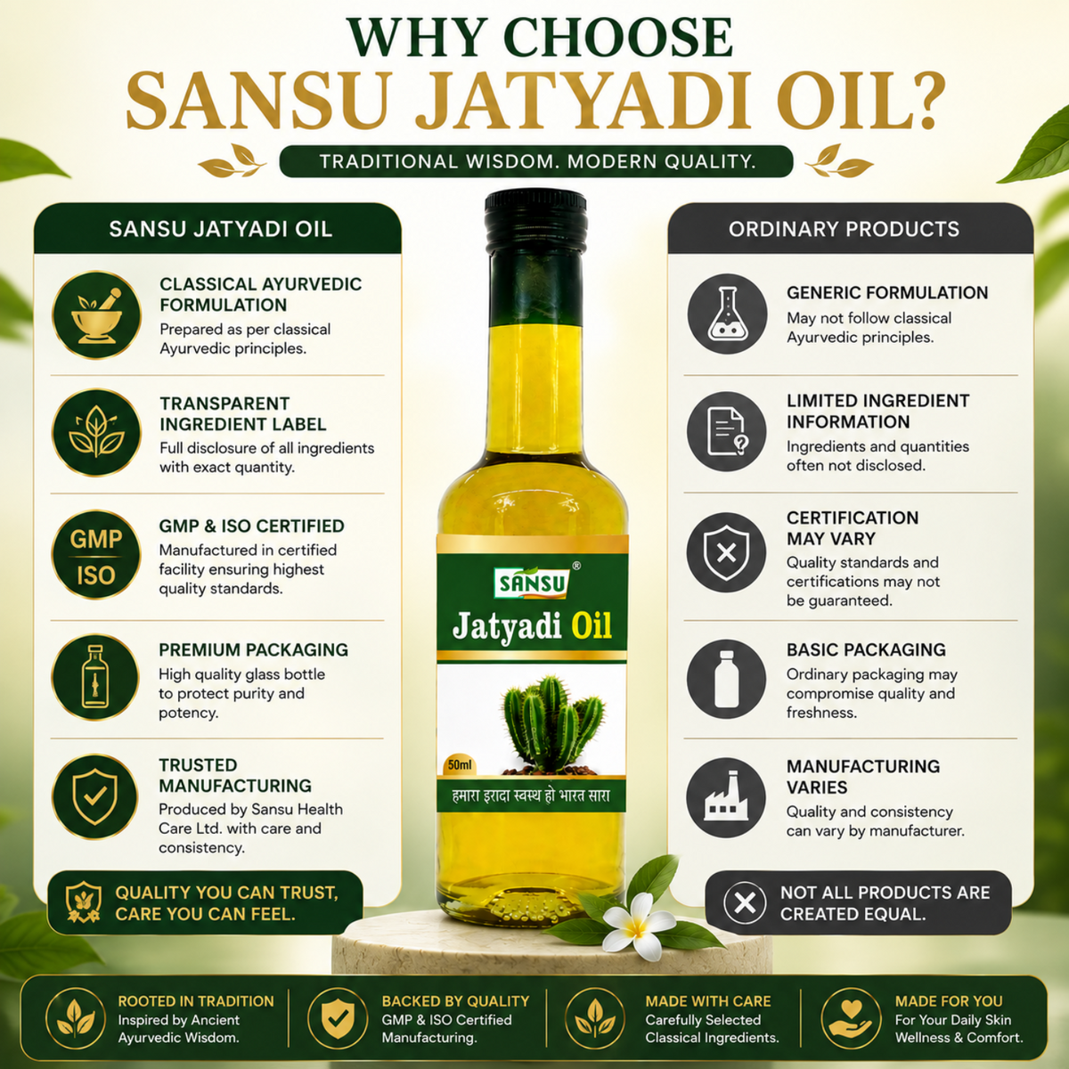 Sansu Jatyadi Oil 50 ml (Pack of 2)