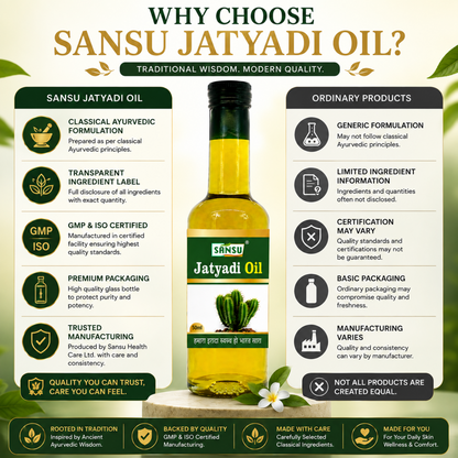 Sansu Jatyadi Oil 50 ml (Pack of 2)