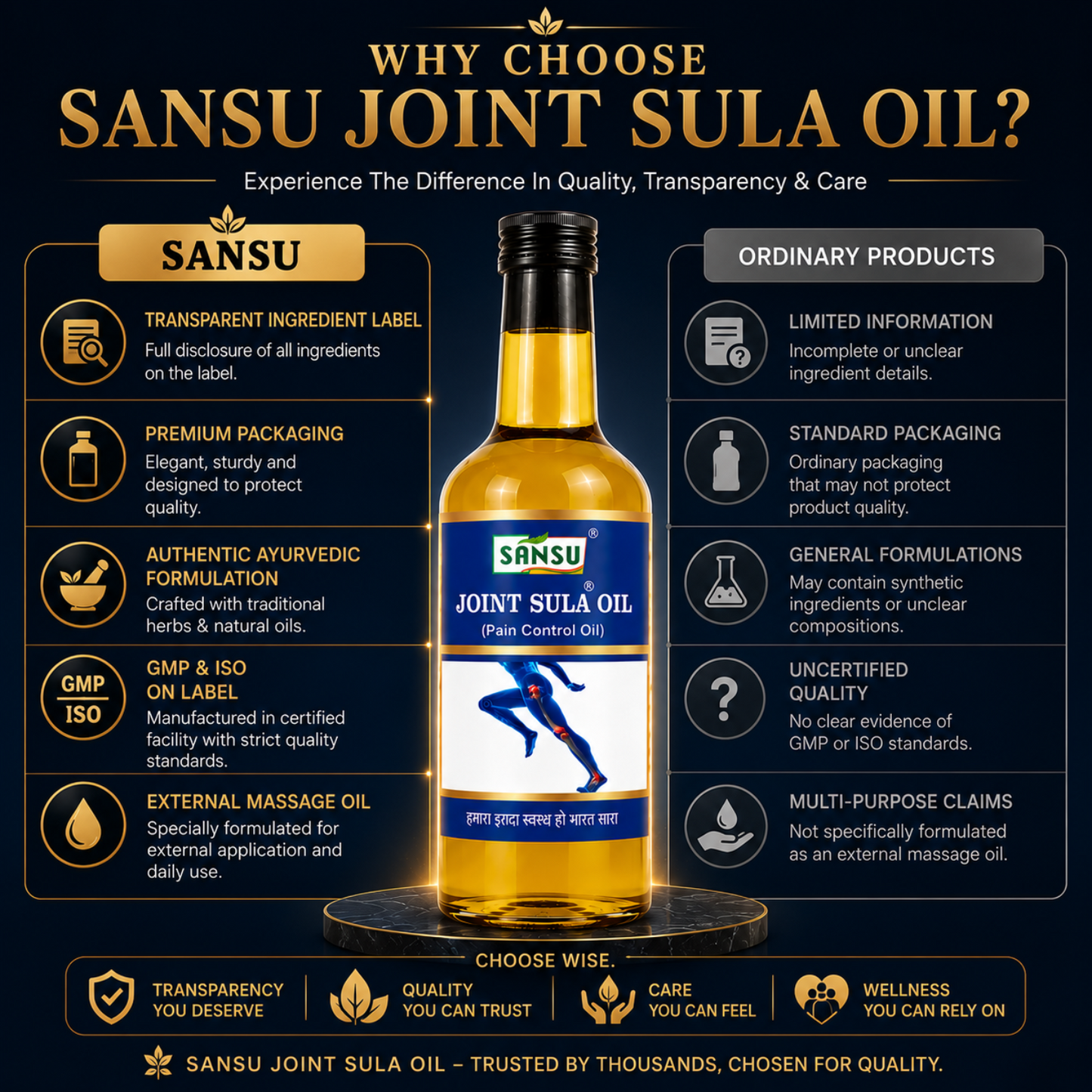 SANSU Joint Sula Oil for Ayurvedic pain relief Massage Oil (50ml) [Pack of 2]