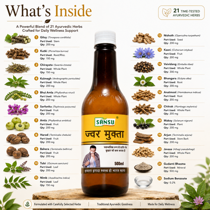 Sansu Jwar Mukta Juice