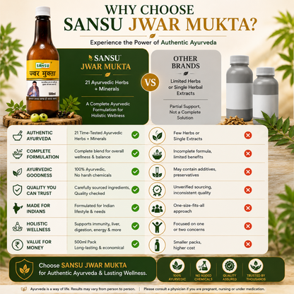 Sansu Jwar Mukta Juice