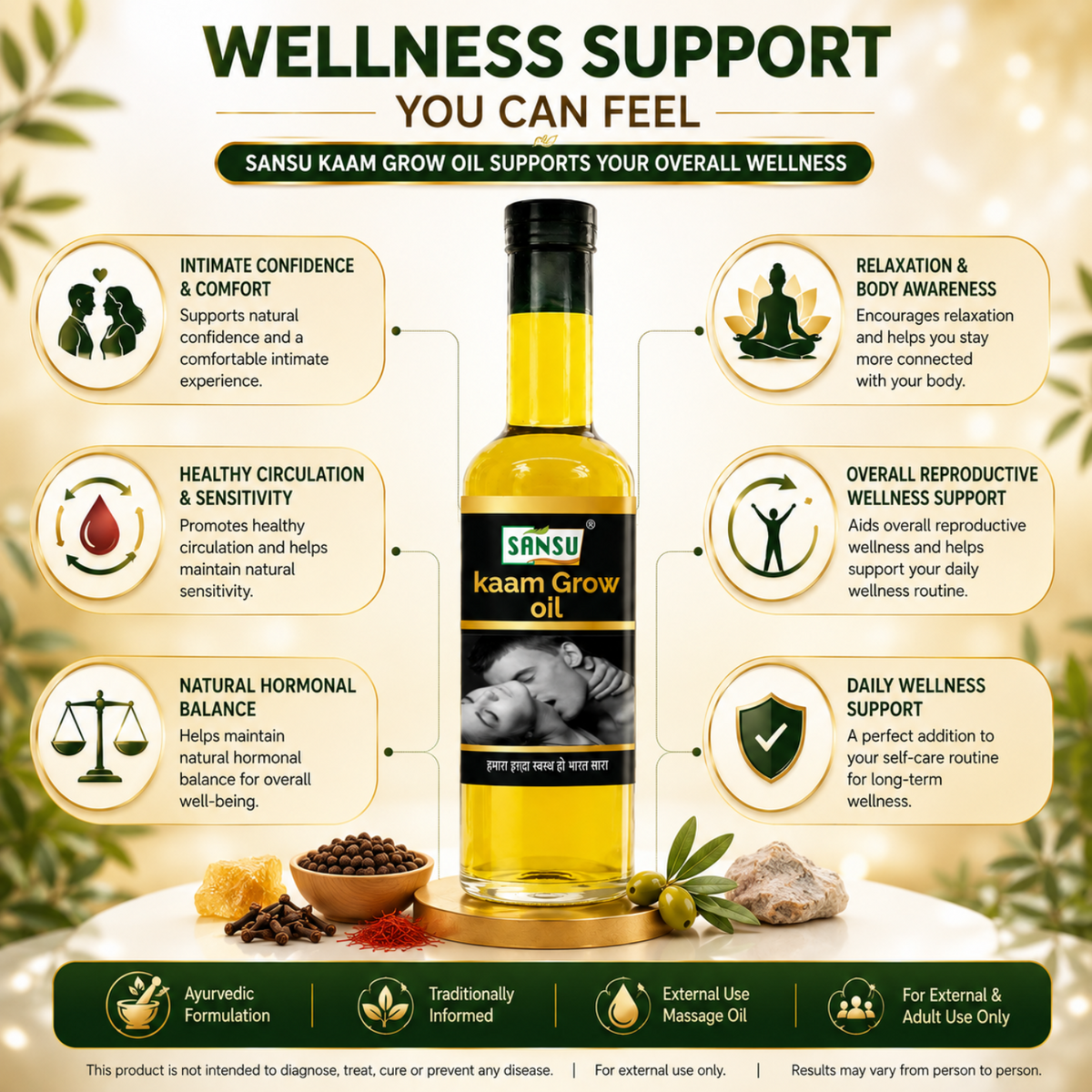 Sansu Kaam Grow Oil 30 ml