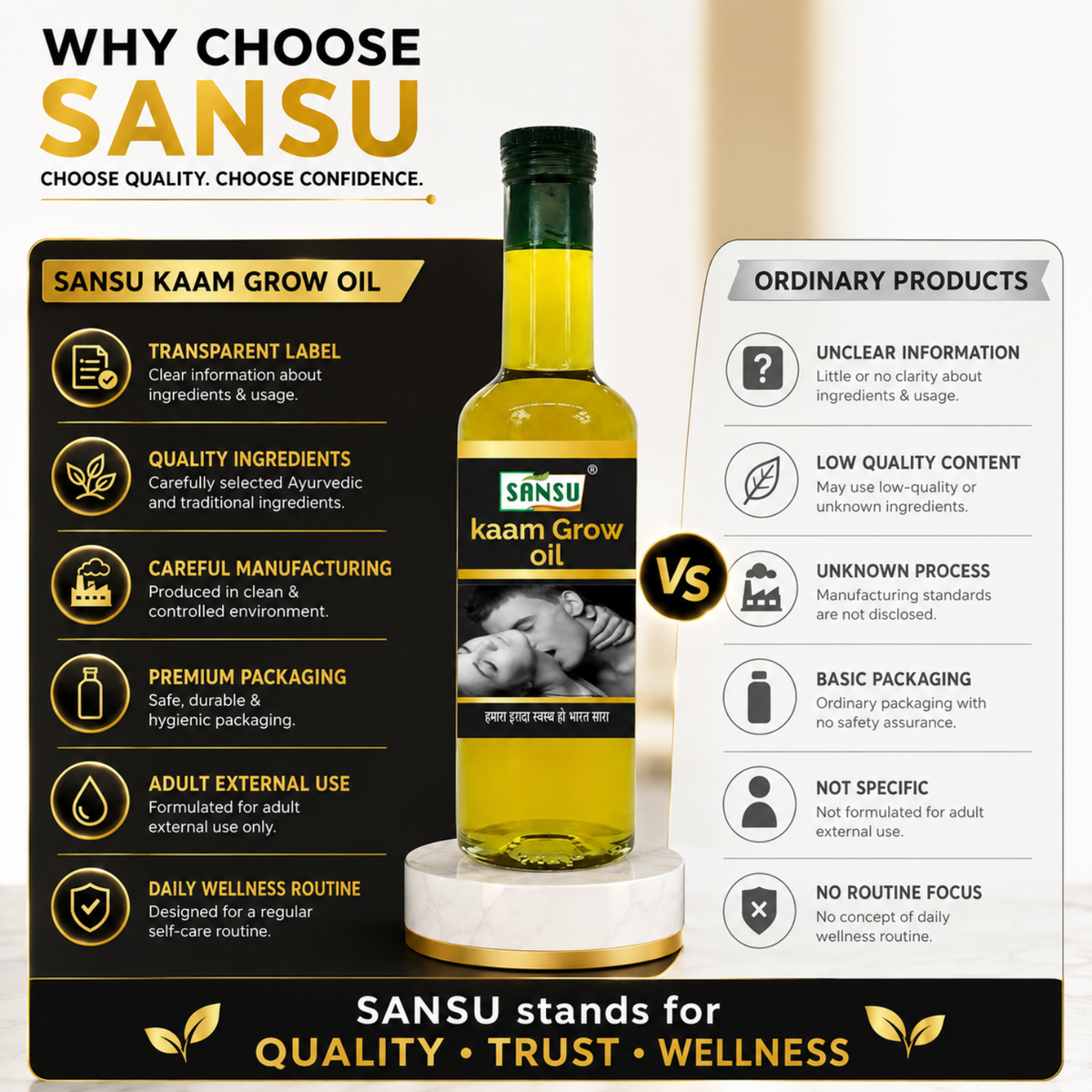 Sansu Kaam Grow Oil 30 ml