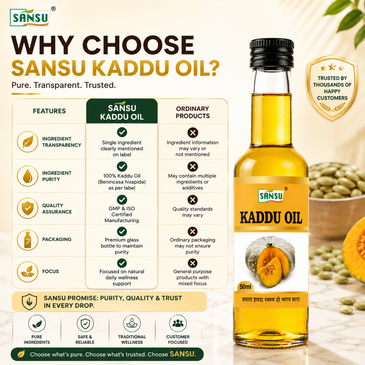 Sansu Kaddu Oil 50 ml (Pack of 2)