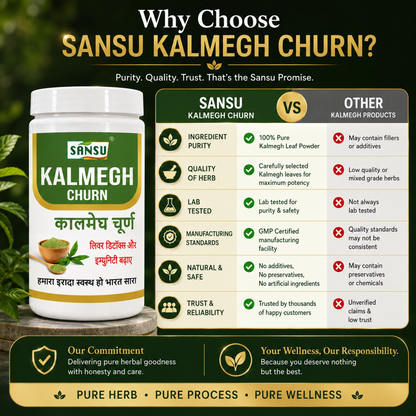 Sansu Kalmegh Churan (Pack of 2)