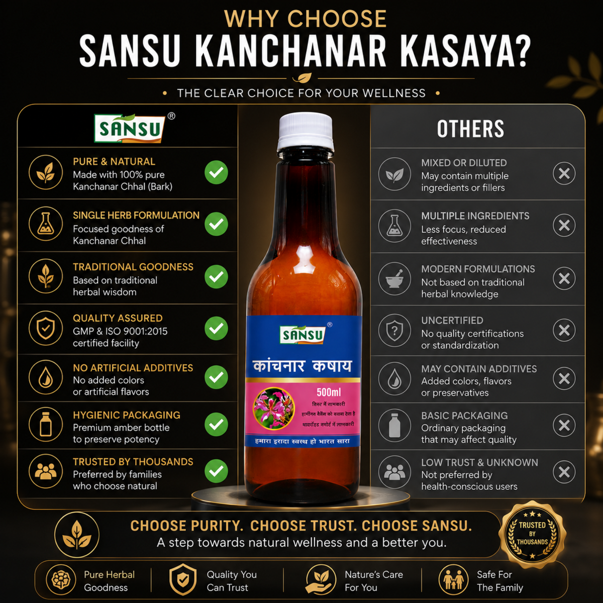 Sansu Kanchnar kasaya 500 ml