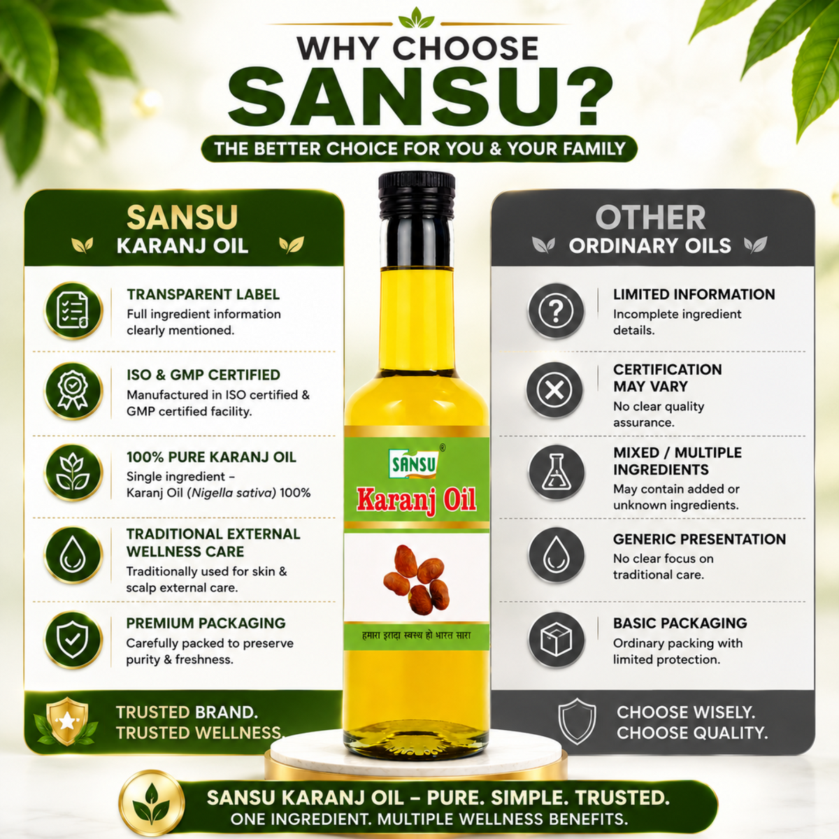 Sansu Karanj Oil (100 ml) pack of 2