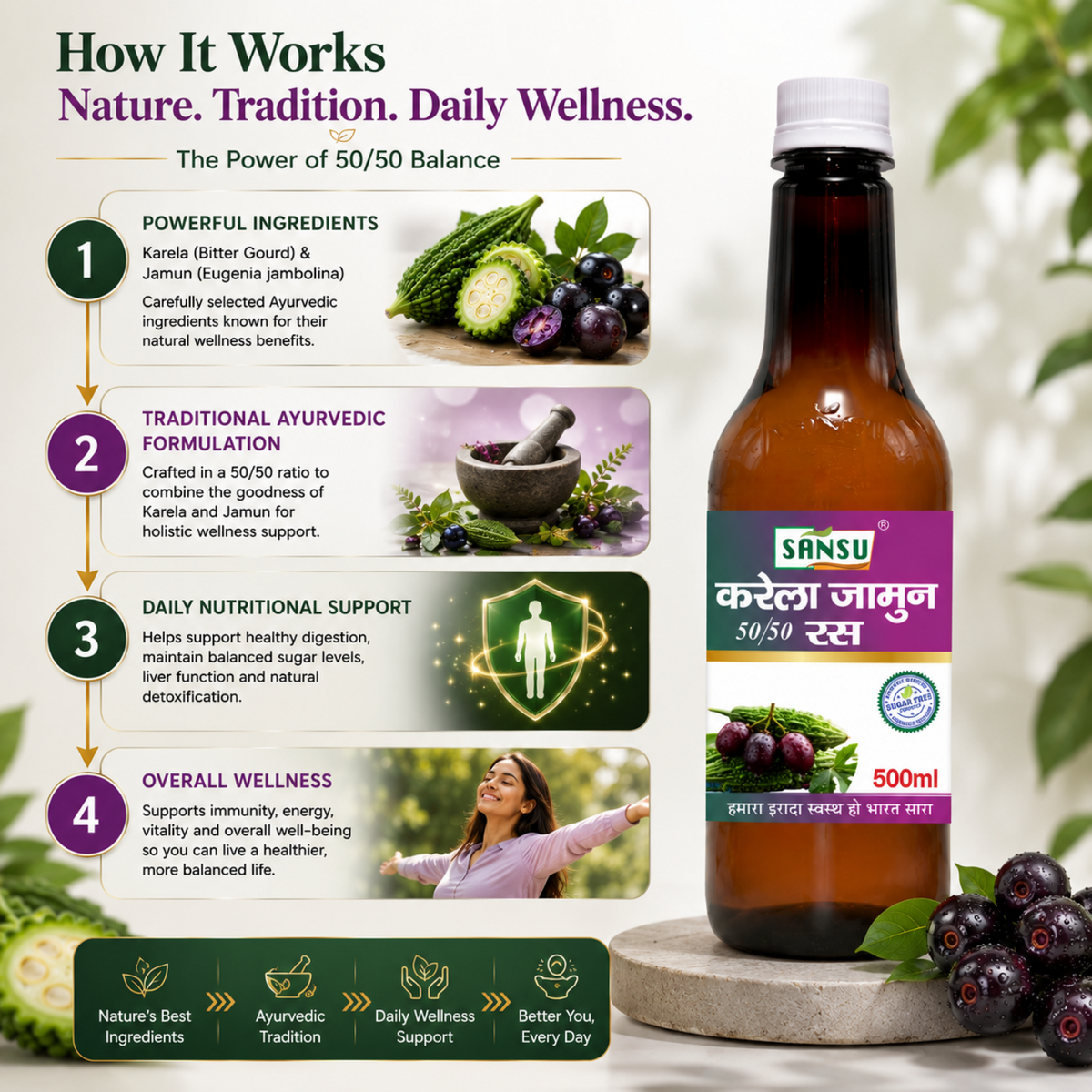 SANSU KARELA JAMUN 50-50 RAS (500 ML)