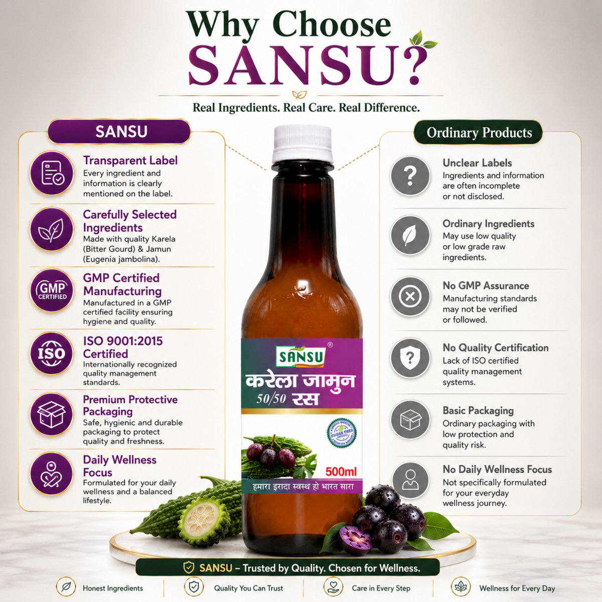 SANSU KARELA JAMUN 50-50 RAS (500 ML)