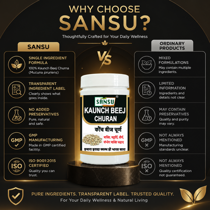 Sansu Kaunch Beej Powder 100 Gram (Pack of 2)