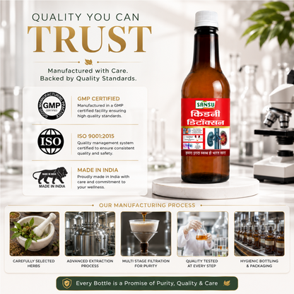 Sansu Kidney Detoxan 500ml