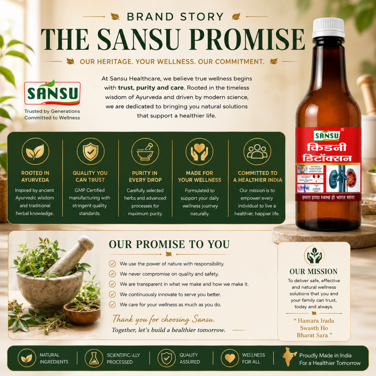 Sansu Kidney Detoxan 500ml
