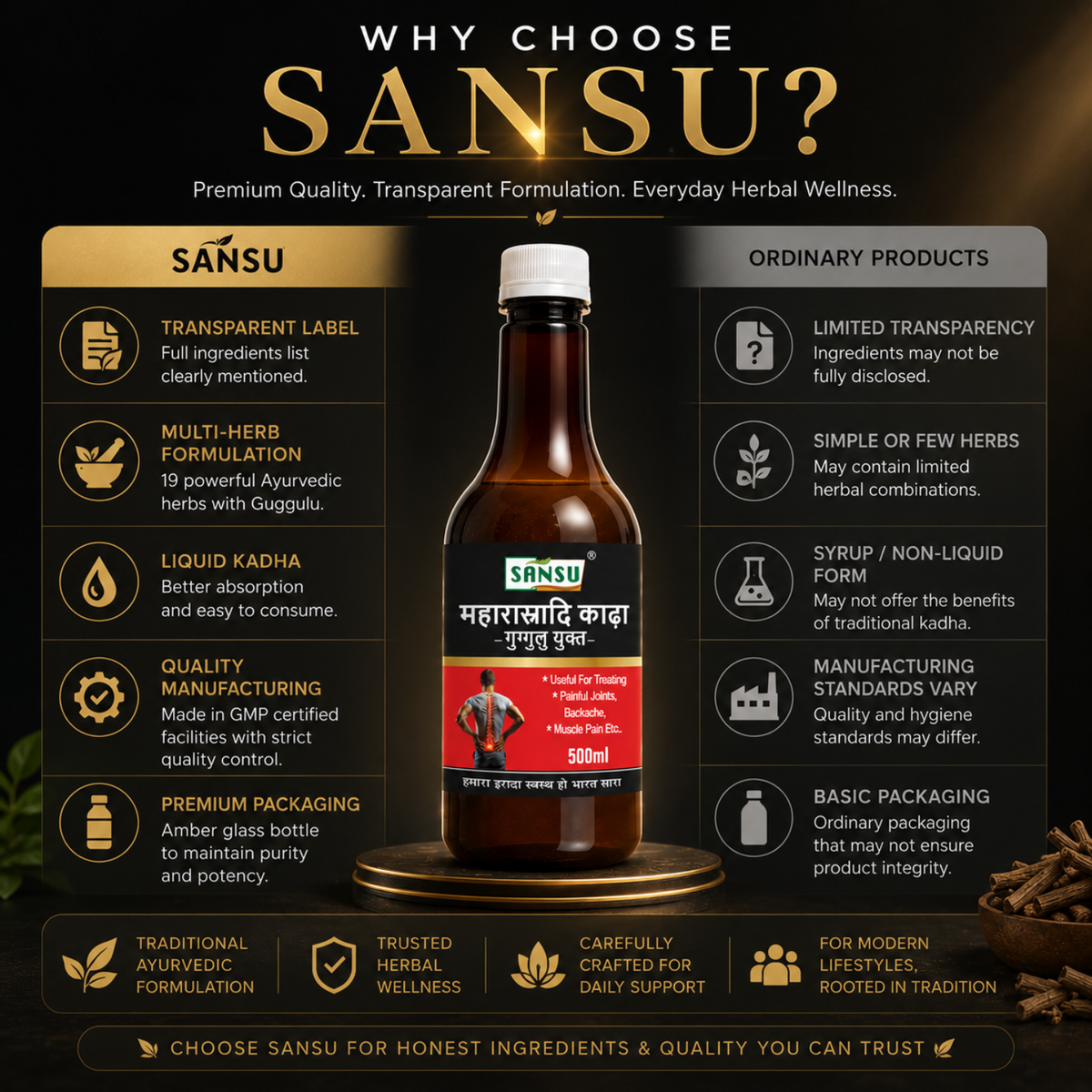 Sansu Maha Rashnadi Khada 500 ml