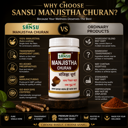 Sansu Manjistha Churan 100 Gm ( Pack of 2)
