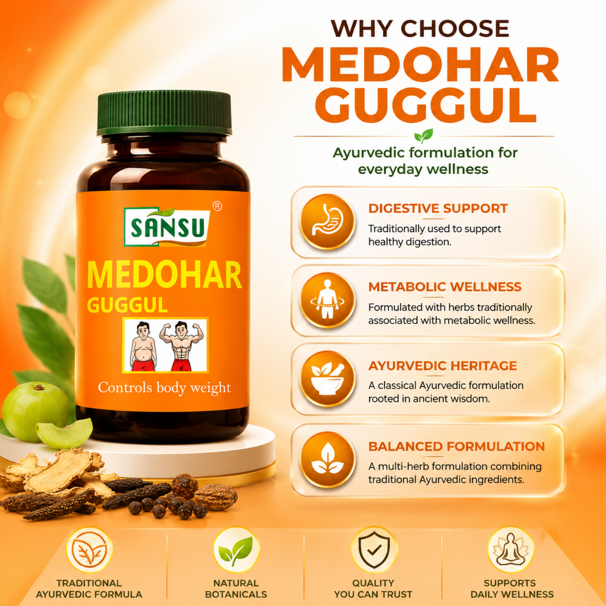 Sansu Medohar tablet  (60 Tab)