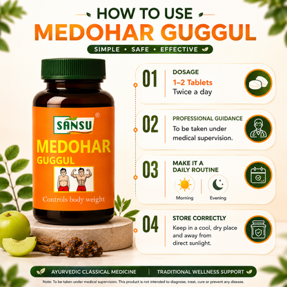 Sansu Medohar tablet  (60 Tab)