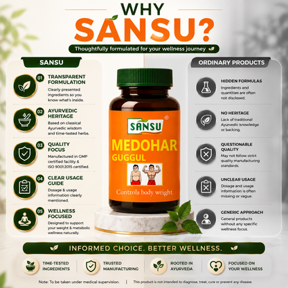 Sansu Medohar tablet  (60 Tab)