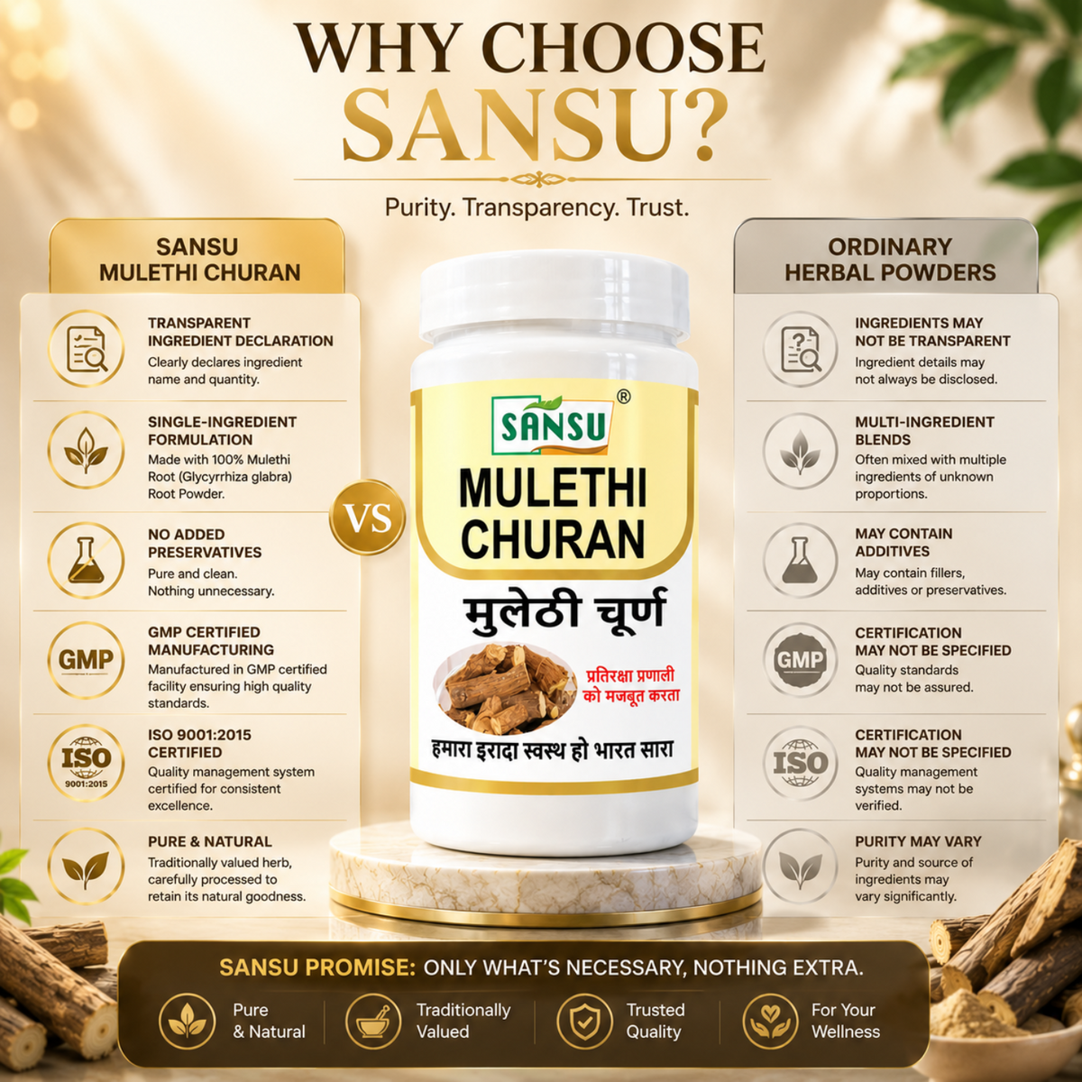 Sansu Mulethi Churan 100 Gram (Pack of 2 )