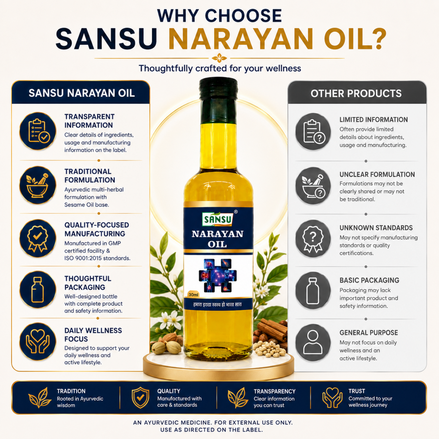 Sansu Narayan Oil 30ml