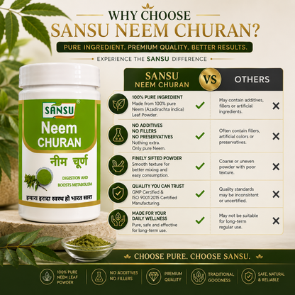 Sansu Neem Powder (100 Gm / 200 Gm)