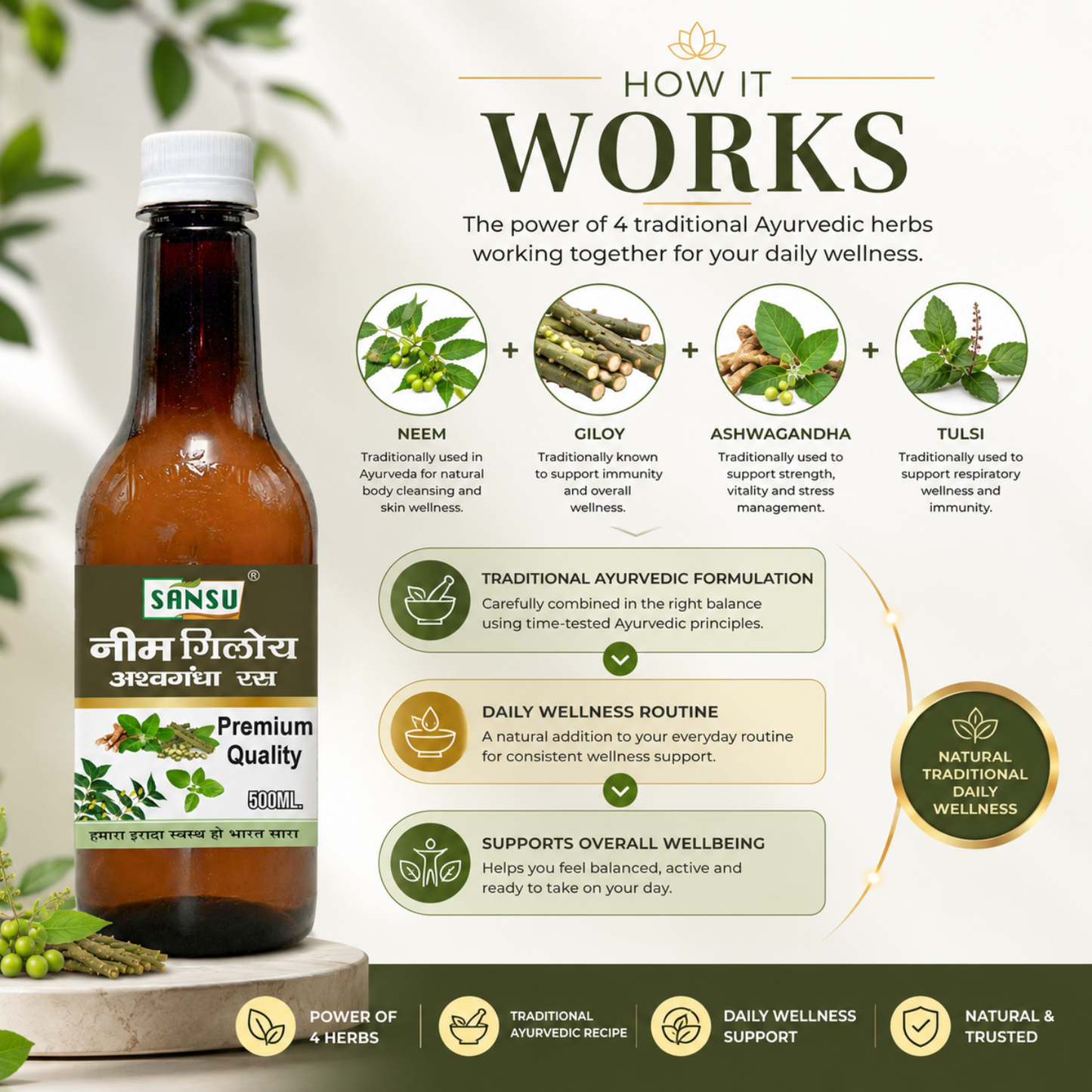 Sansu Neem Giloy Ashwagandha Juice (500 ml)