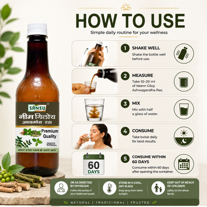 Sansu Neem Giloy Ashwagandha Juice (500 ml)
