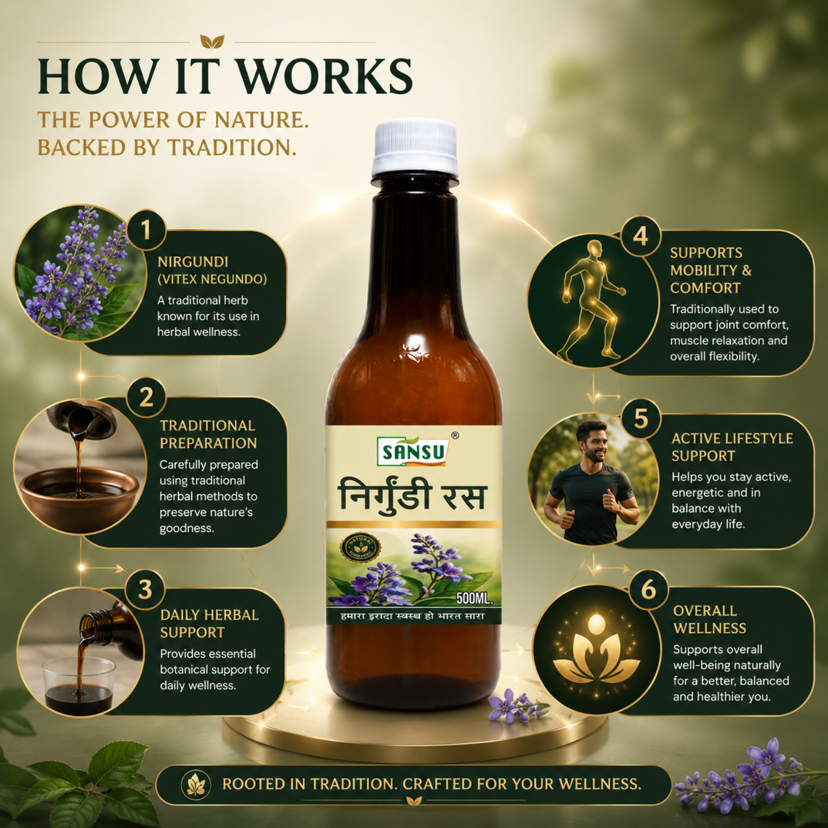 Sansu Nirgundi Ras / Juice (500 ml)