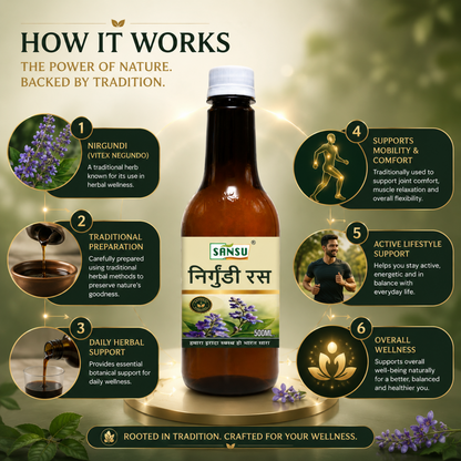 Sansu Nirgundi Ras / Juice (500 ml)