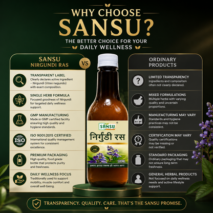 Sansu Nirgundi Ras / Juice (500 ml)