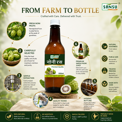 Sansu Noni Juice (500 ml) - Rich in Antioxidants, Boosts Energy, Builds Immunity