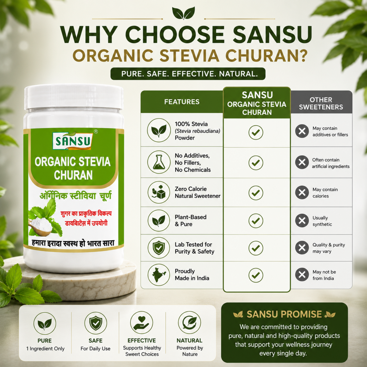 Sansu Organic Stevia Churan 100 Gm (Pack of 2)