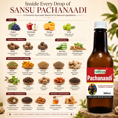 Sansu Paachnadi Juice 500ml