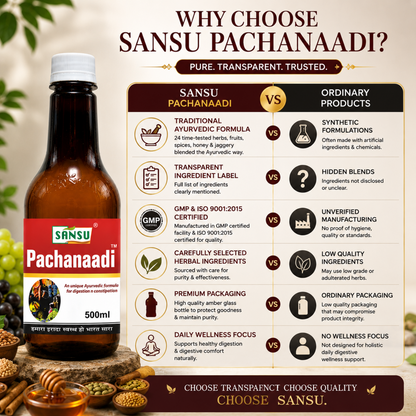 Sansu Paachnadi Juice 500ml