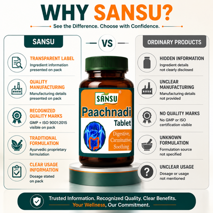 Sanus Paachnadi Tablet (60Tab)