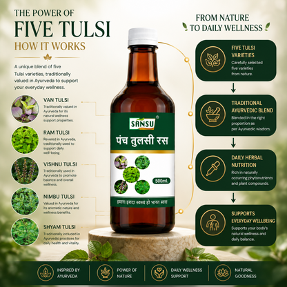 Sansu Panch Tulsi Ras / Juice (500 ml)