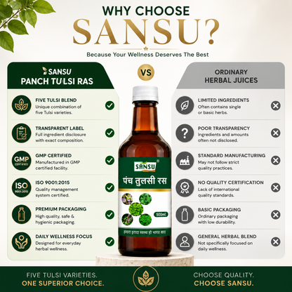 Sansu Panch Tulsi Ras / Juice (500 ml)