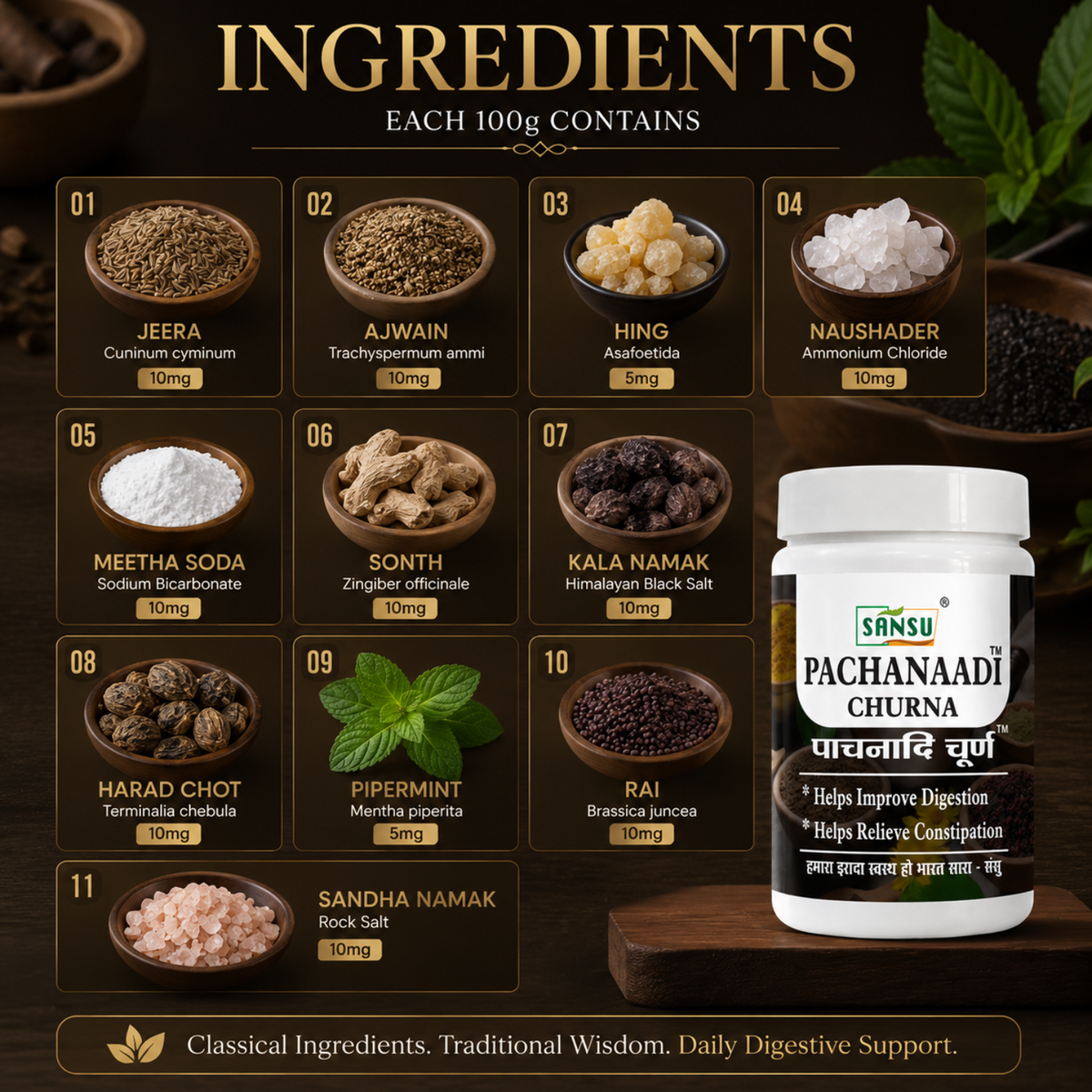 Sansu Pachanaadi Churan 100 gm (Pack of 2)