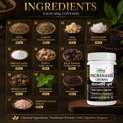 Sansu Pachanaadi Churan 100 gm (Pack of 2)