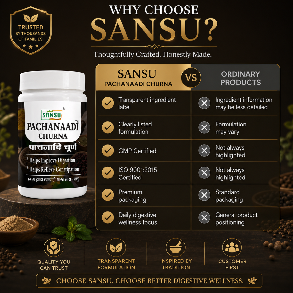 Sansu Pachanaadi Churan 100 gm (Pack of 2)