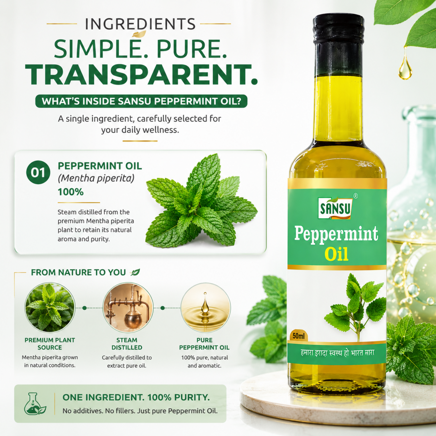 Sansu Pappermint Oil 50 ml (Pack of 2)