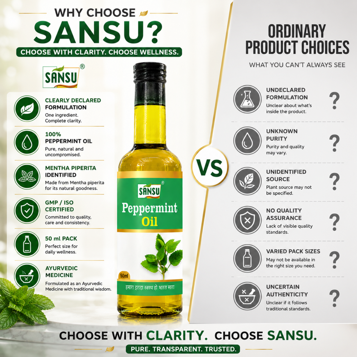 Sansu Pappermint Oil 50 ml (Pack of 2)