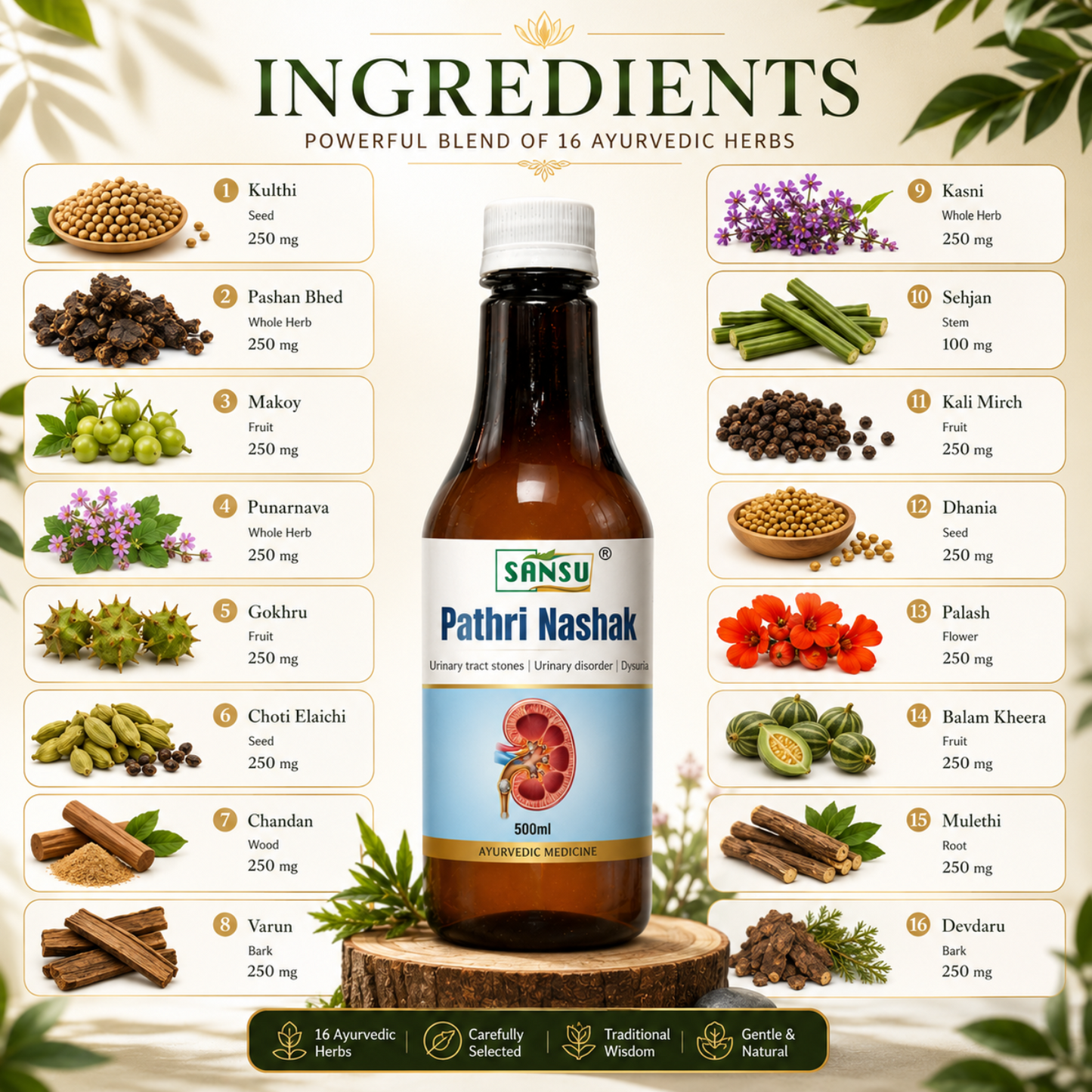 Sansu Pathri Nashak (500 ML)