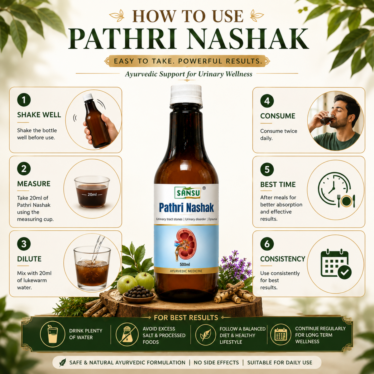 Sansu Pathri Nashak (500 ML)