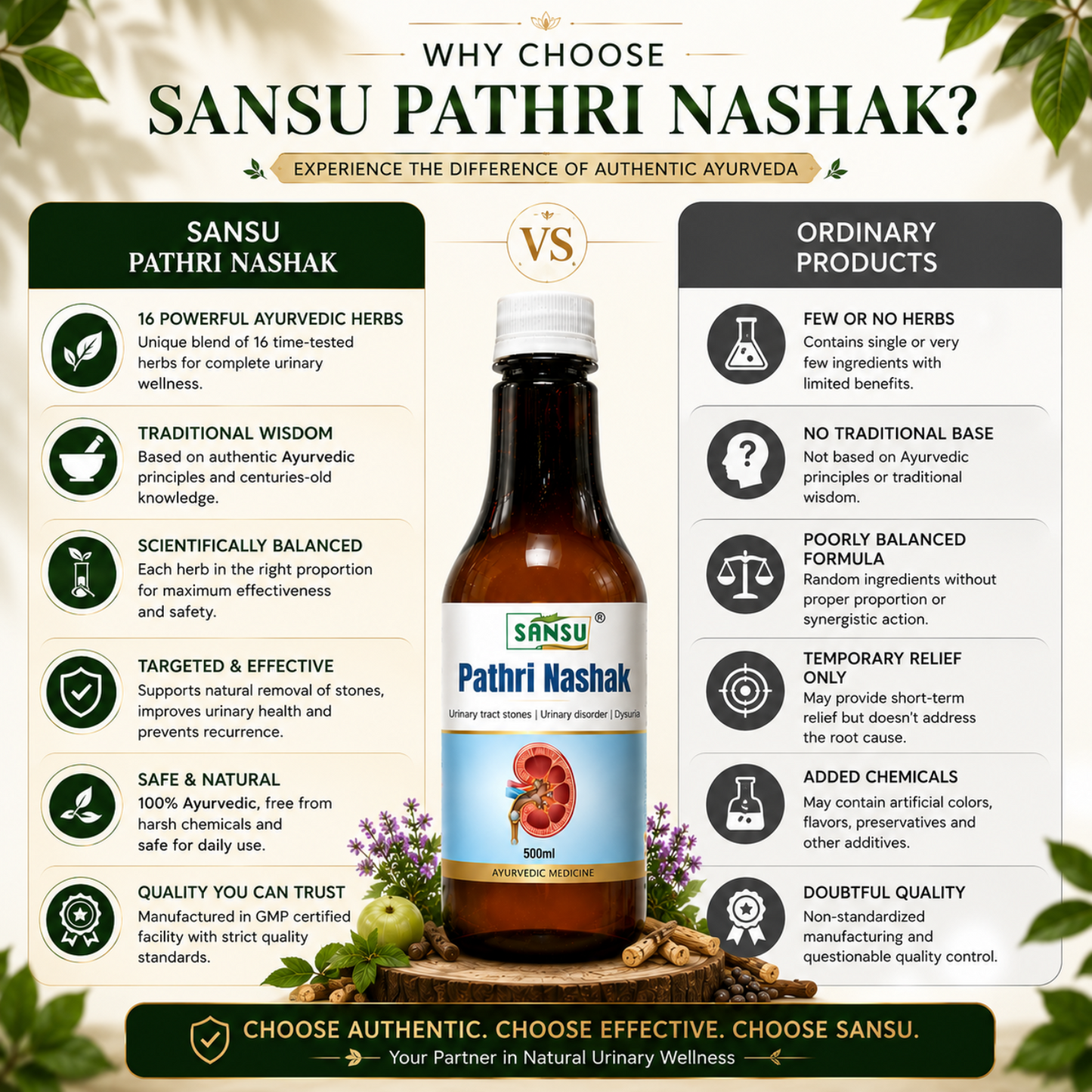 Sansu Pathri Nashak (500 ML)