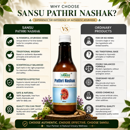 Sansu Pathri Nashak (500 ML)