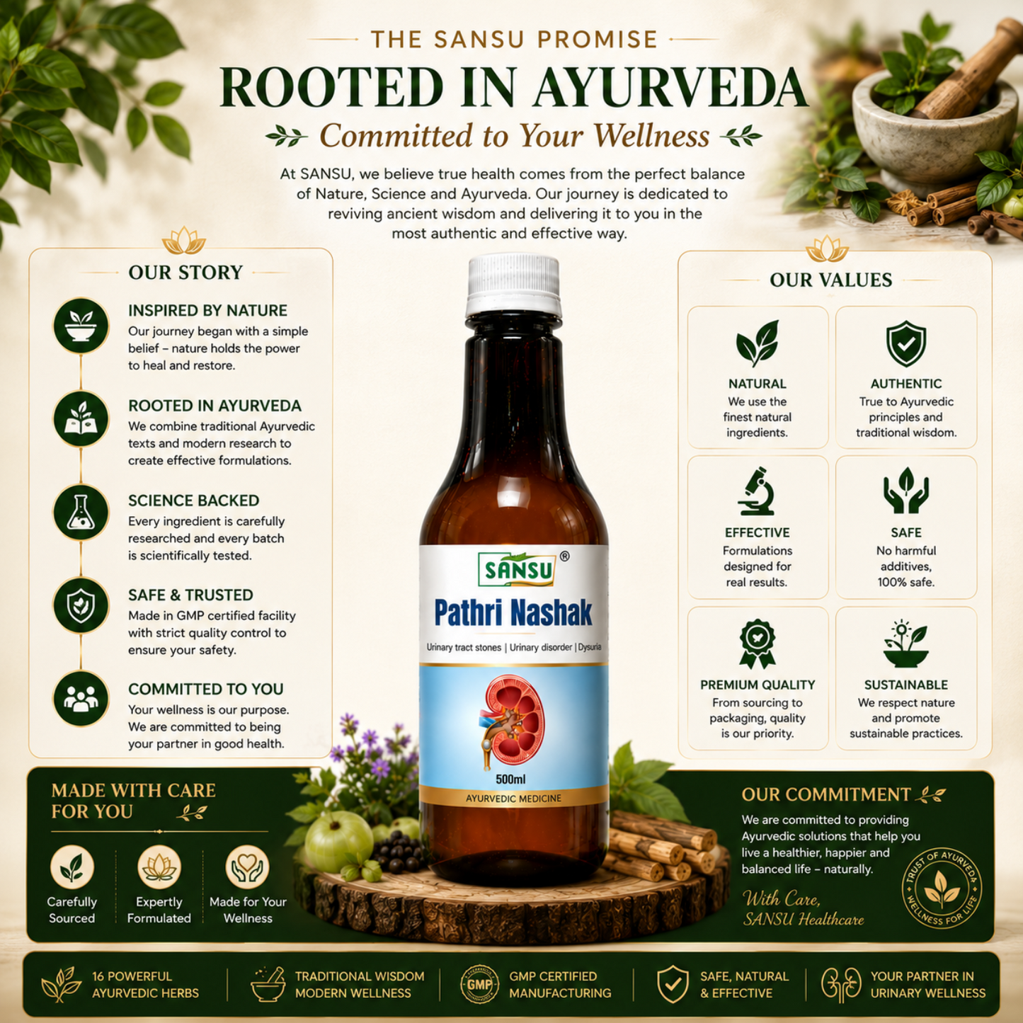Sansu Pathri Nashak (500 ML)