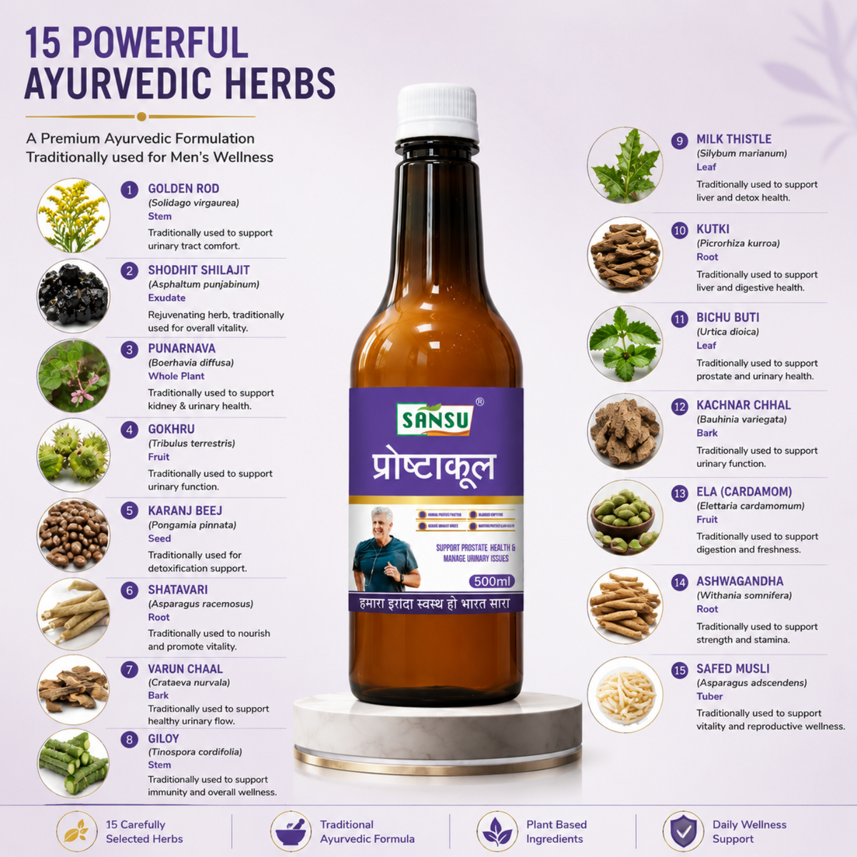 Sansu Prostacool 500 ml