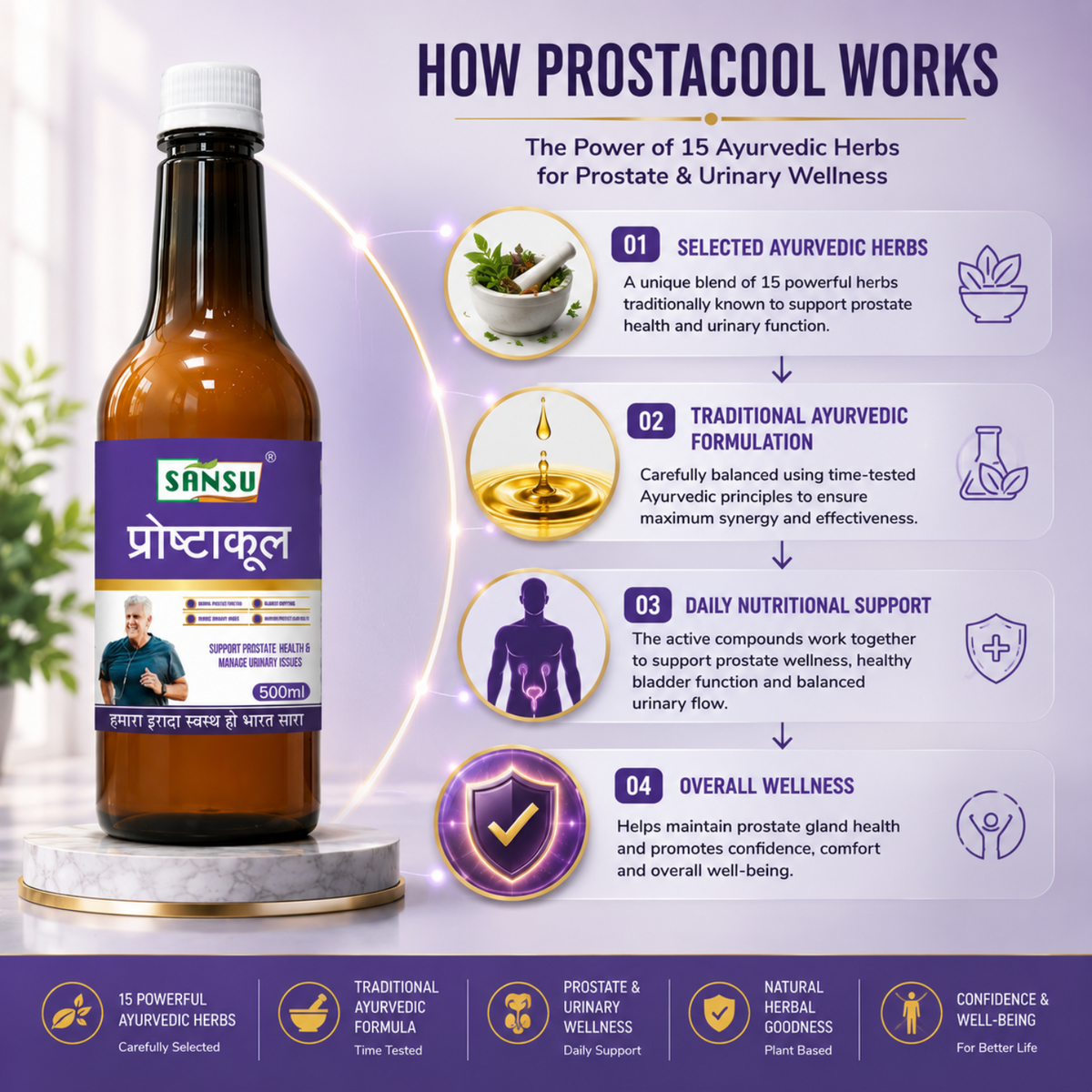 Sansu Prostacool 500 ml