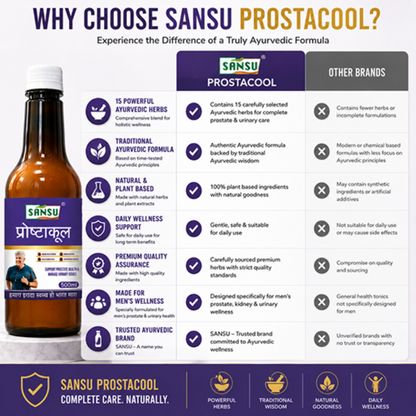 Sansu Prostacool 500 ml